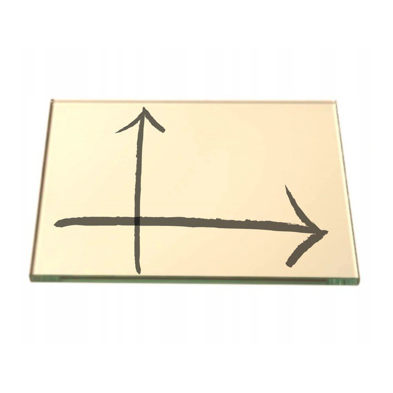 Szkło żaroodporne NeoCeram samoczyszczące na wymiar